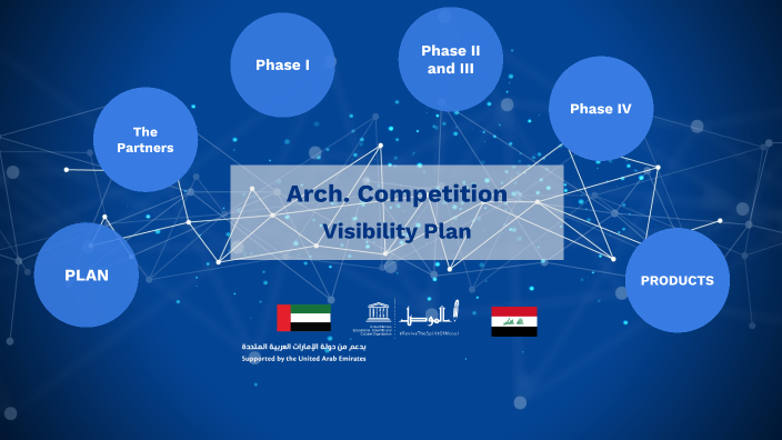 Visibility Arch. Comp by Nuria Roca on Prezi