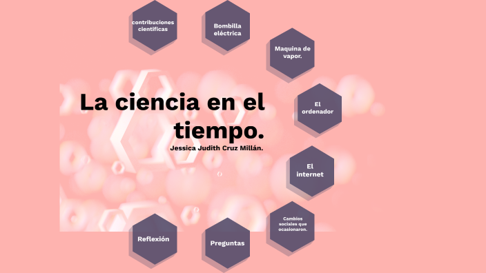 La ciencia en el tiempo by Jesii Cruz on Prezi