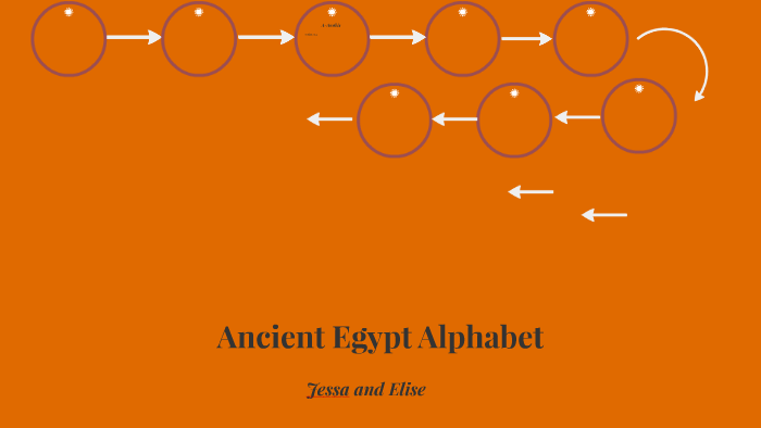 Ancient Egypt Alphabet by Jessa Cedamon on Prezi