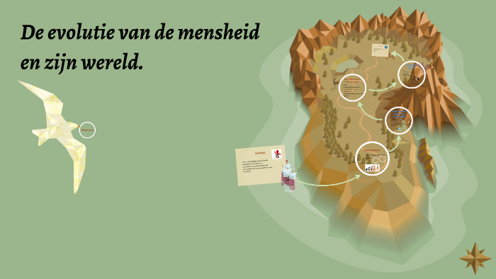 De evolutie van de mensheid en zijn wereld. by sil nieuwenhuis on Prezi