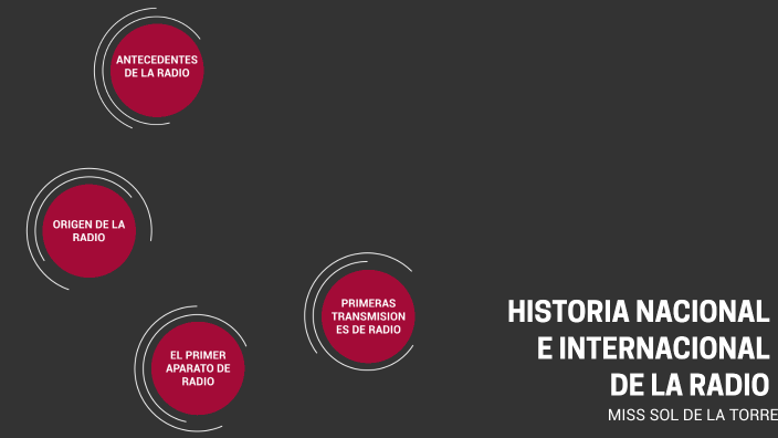 Historia Nacional E Internacional De La Radio prezi.com