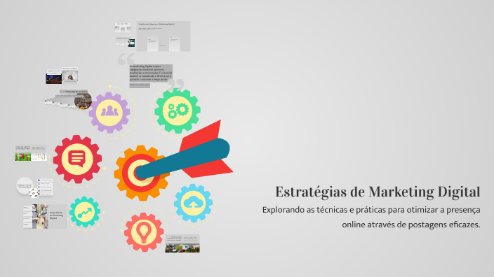 Estratégias de Marketing Digital by soraia mendes on Prezi