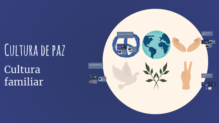 Cultura de paz by Edwin Ferrari on Prezi