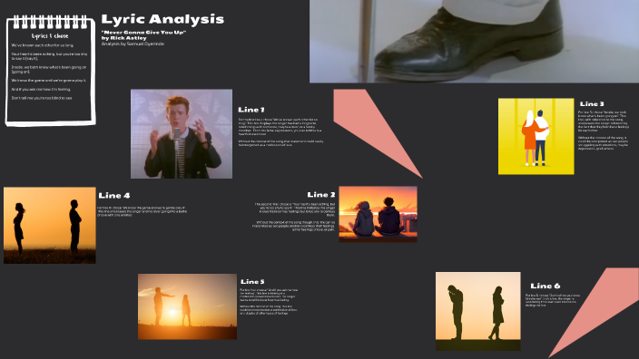 Lyric Analysis by contrivix on Prezi