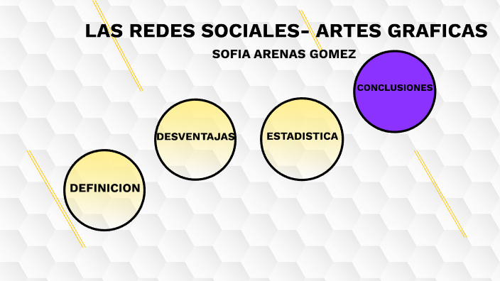 LAS REDES SOCIALES by Sofia Arenas Gomez on Prezi