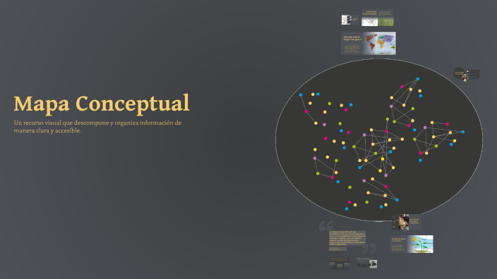 Mapa Conceptual by Veronica Rojas on Prezi