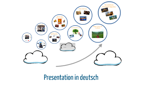 presentation definition auf deutsch