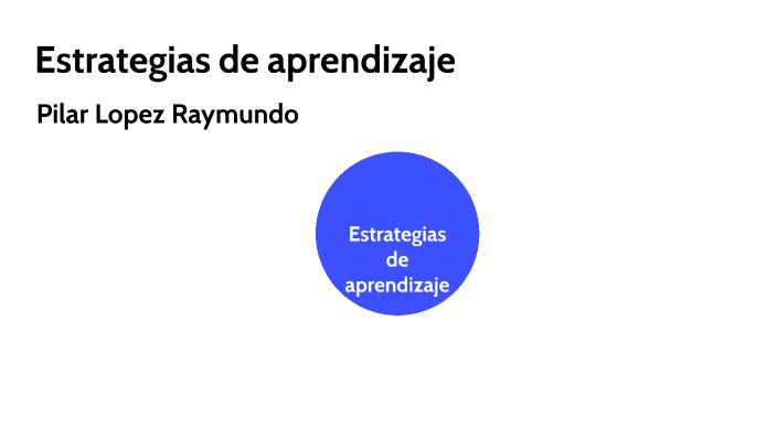 Estrategias de aprendizaje by PILAR LOPEZ on Prezi
