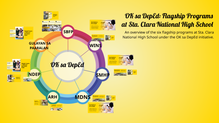 OK sa DepEd: Flagship Programs at Sta. Clara National High School by ...