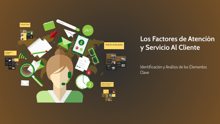 Mapa Conceptual Sobre Los Factores de Atención y Servicio Al Cliente by ...