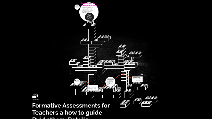 Formative Assessment by Anthony Rotella on Prezi