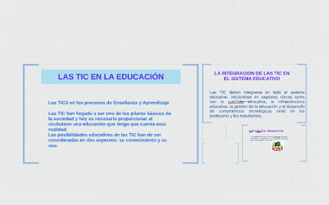 LAS TIC EN LA EDUACIÓN by Carmen Rosa Portilla vásquez on Prezi