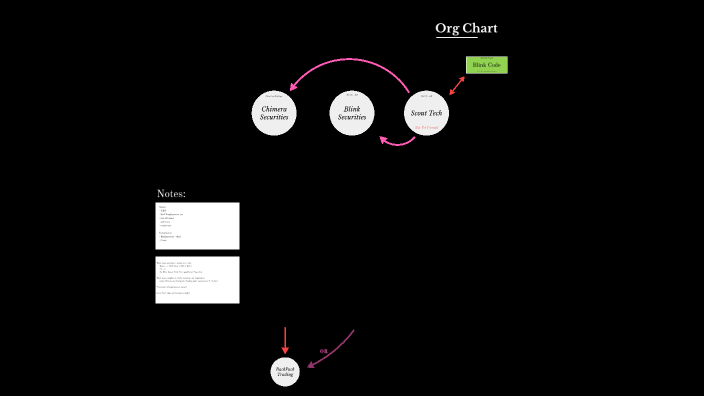 What Is A Map Key Twinkl Teaching Wiki Twinkl