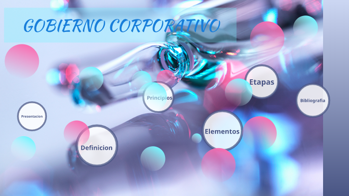 Gobierno Corporativo by Laura Camargo on Prezi