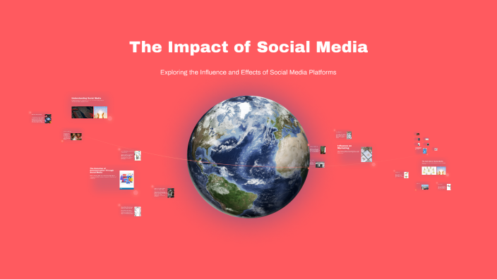 The Impact of Social Media by Eiman Hamdy on Prezi