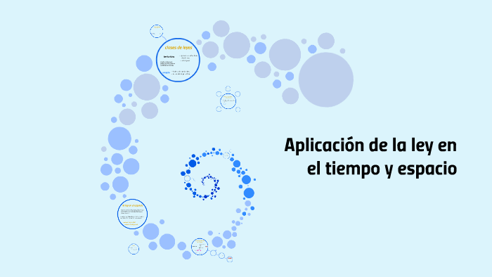 Aplicación De La Ley En El Espacio prezi.com