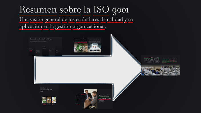 Resumen sobre la ISO 9001 by Control Calidad on Prezi