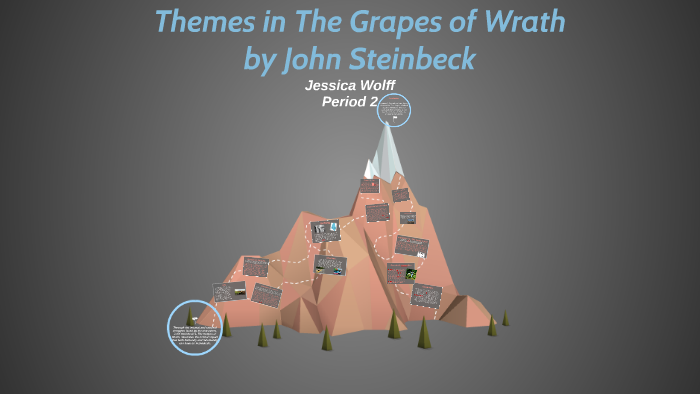 themes-in-the-grapes-of-wrath-by-john-steinbeck-by