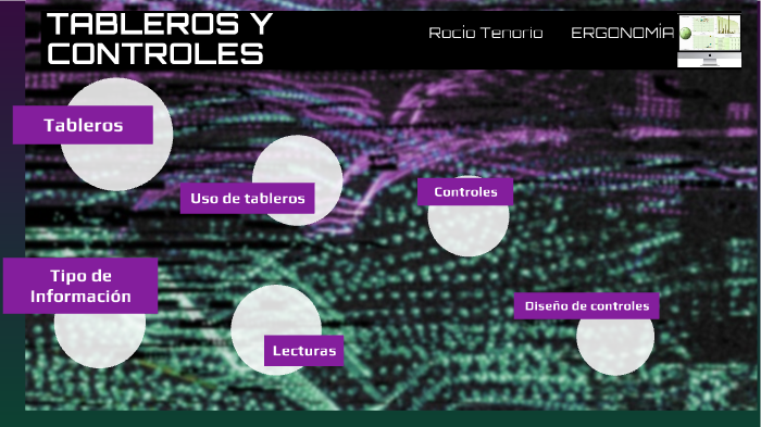Tableros y Controles - Ergonomía by Xio Tebra on Prezi