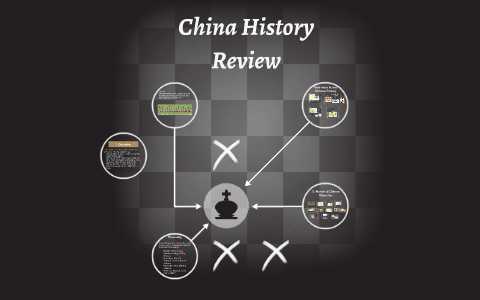 HWH China during the Renaissance by Taylor Rankin on Prezi