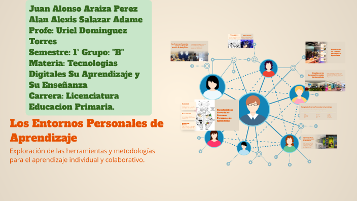 Los Entornos Personales de Aprendizaje by Juan Alonso Araiza Perez on Prezi