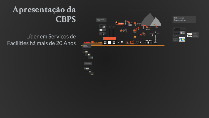 Apresentação da CBPS by Patricia Silva on Prezi