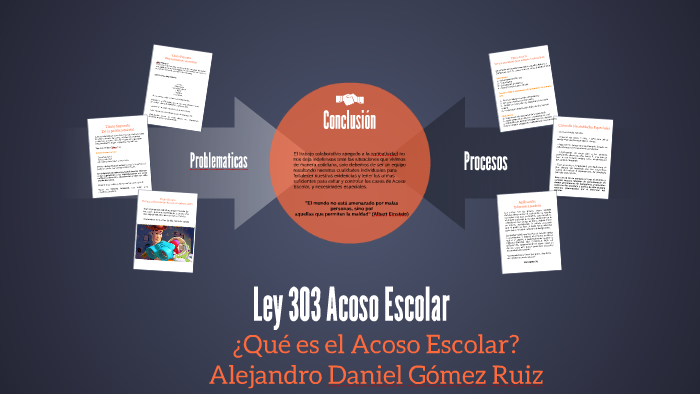Ley 303 Acoso Escolar by Alex Gr on Prezi