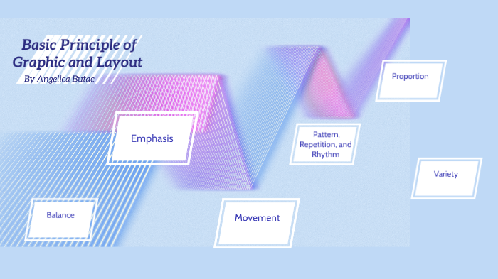 Basic Principles of Graphic and Layout by Faigh Villanueva on Prezi
