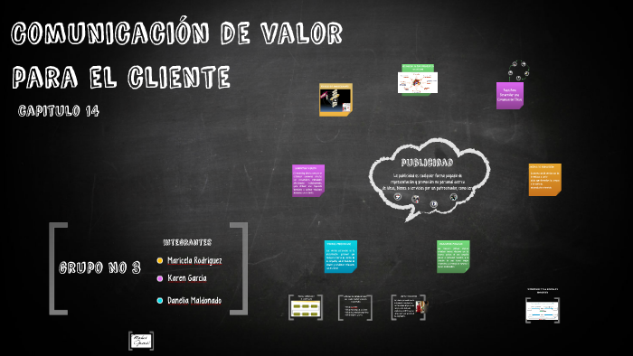 Comunicacion de valor para el cliente by Erick Escobar on Prezi