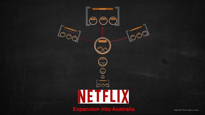 expansion series netflix