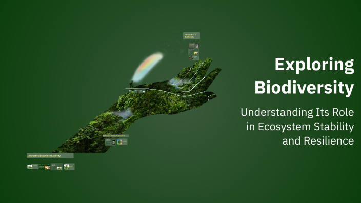 Exploring Biodiversity by Checklist on Prezi