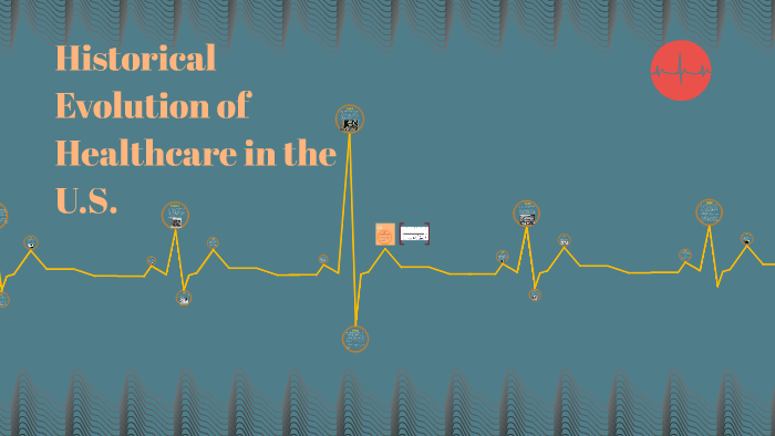 Historical Evolution of Healthcare in the U.S. by Ashley Wessner on Prezi