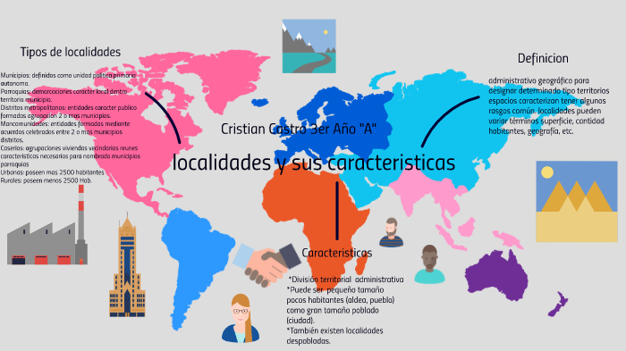 localidades y caracteristicas by cristian castro on Prezi