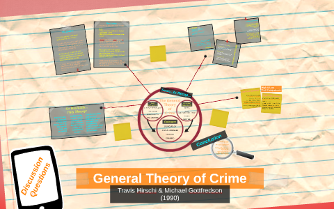 theory crime general