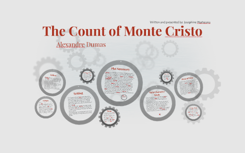 The Count Of Monte Cristo Josephine Martorana