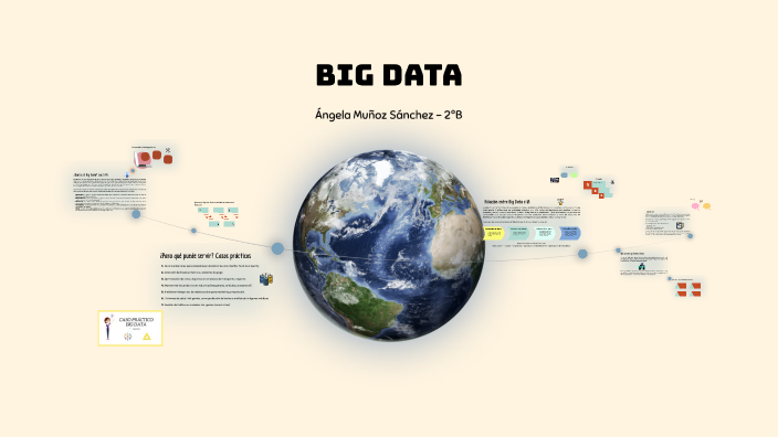 Big Data by Angela Muñoz Sánchez on Prezi