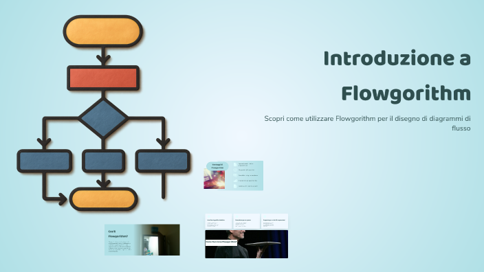 Introduzione a Flowgorithm by Lorenzo Rio on Prezi