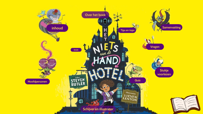 Het niets aan de hand hotel by Lynn van Dooremolen on Prezi