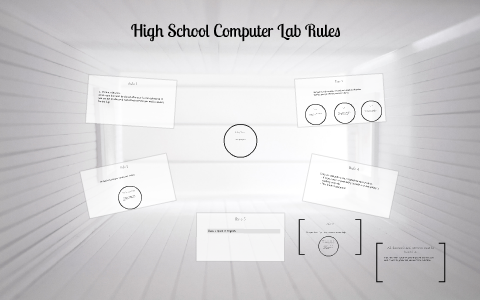 Computer Lab Rules by Carolina Rosas on Prezi