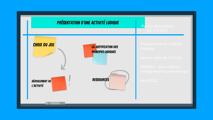 Travail De Session - Présentation D’une Activité Ludique By On Prezi