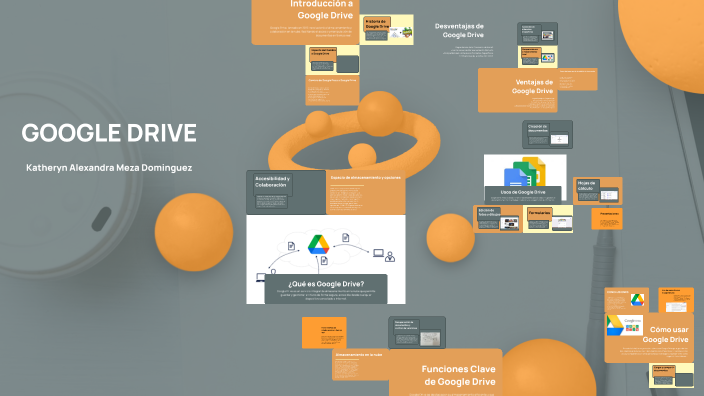 GOOGLE DRIVE by KATHERYN MEZA DOMINGUEZ on Prezi
