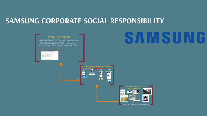 samsung corporate social responsibility