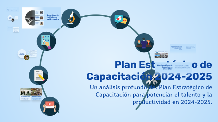 Plan Estratégico de Capacitación 2024-2025 by Lucas Scioscioli on Prezi