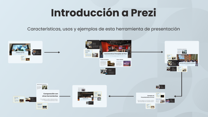 Introducción a Prezi by LIA LYNETTE MEDINA - VEGA on Prezi