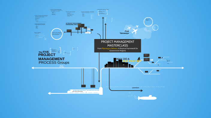 RISK MANAGEMENT by rychen czar balisi on Prezi