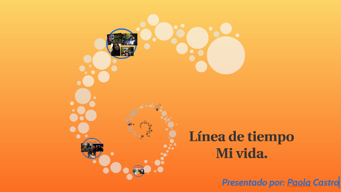 Línea de tiempo by Paola Castro on Prezi