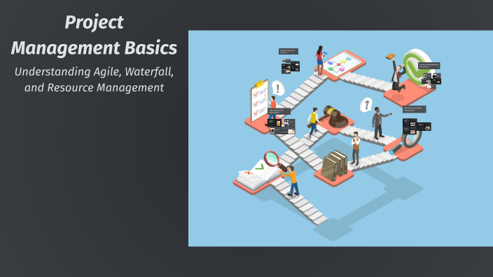 Project Management Basics by ADITS on Prezi