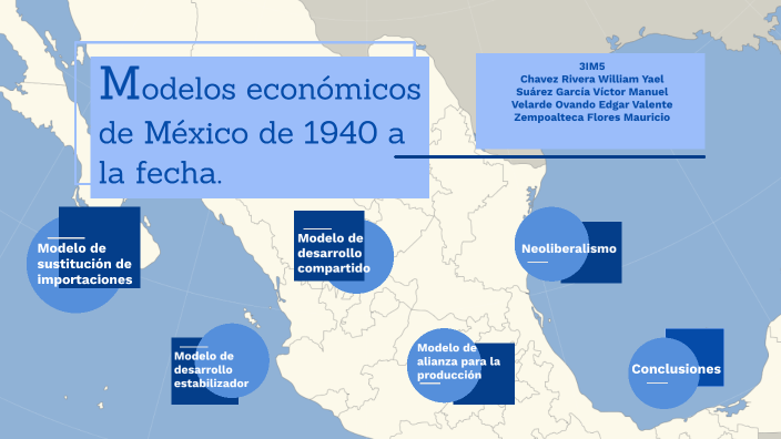 Modelos económicos de México de 1940 a la fecha. by Zempaolteca Flores