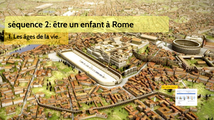 Les âges De La Vie - être Enfant à Rome By Aurélie Lacroix On Prezi