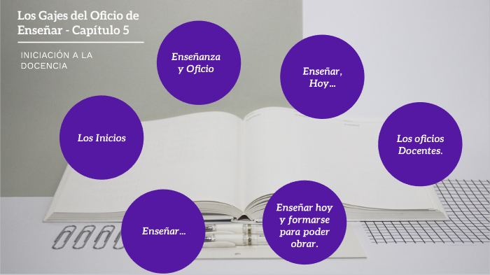 LOS GAJES DEL OFICIO DE ENSEÑAR by Sil Tuninetti on Prezi